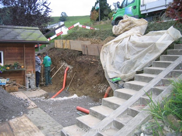 Fundation und Entwässerung